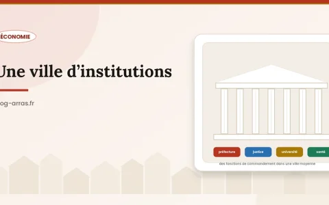 Comment le commerce s’organise-t-il autour des places d’Arras ?