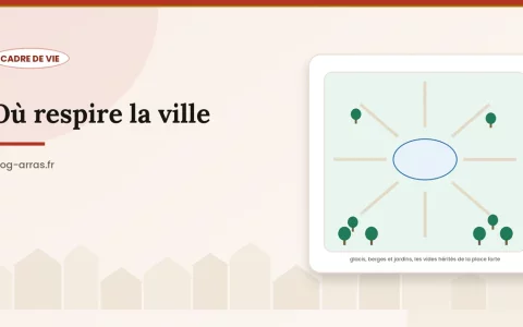 Où reconnaît-on l’Art déco dans les rues d’Arras ?