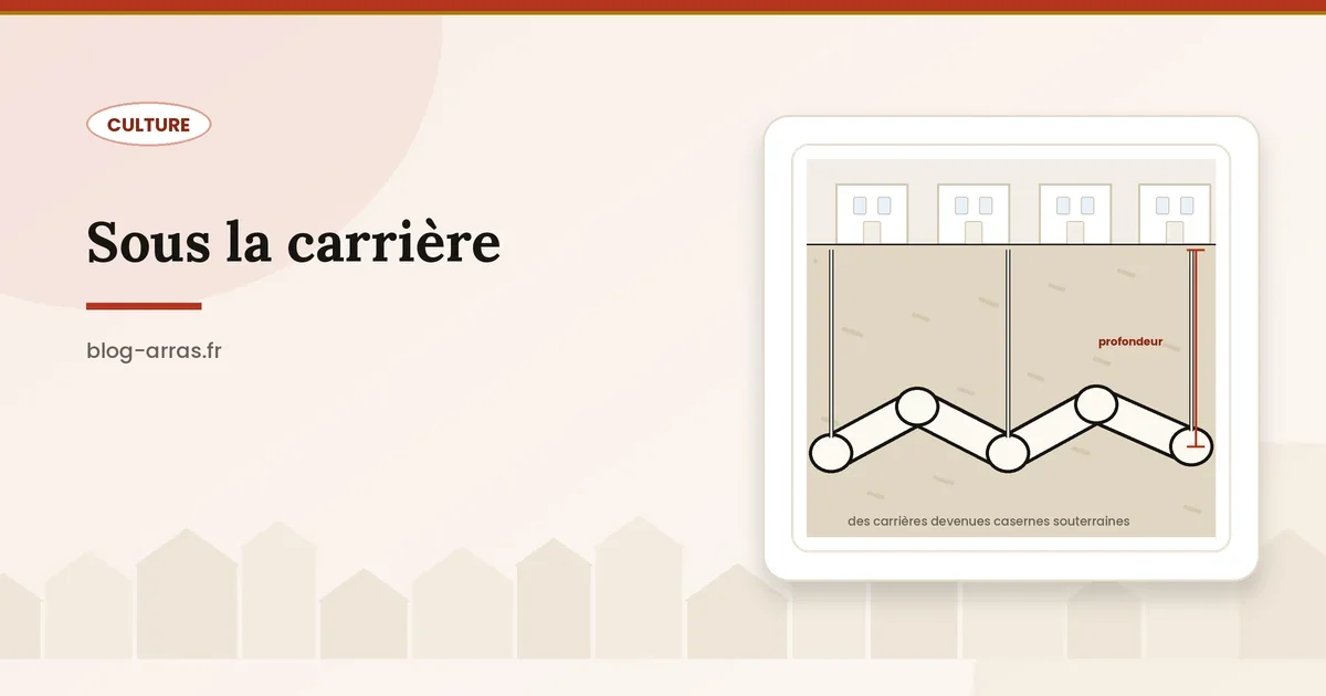 Coupe du réseau souterrain arrageois relié à la surface