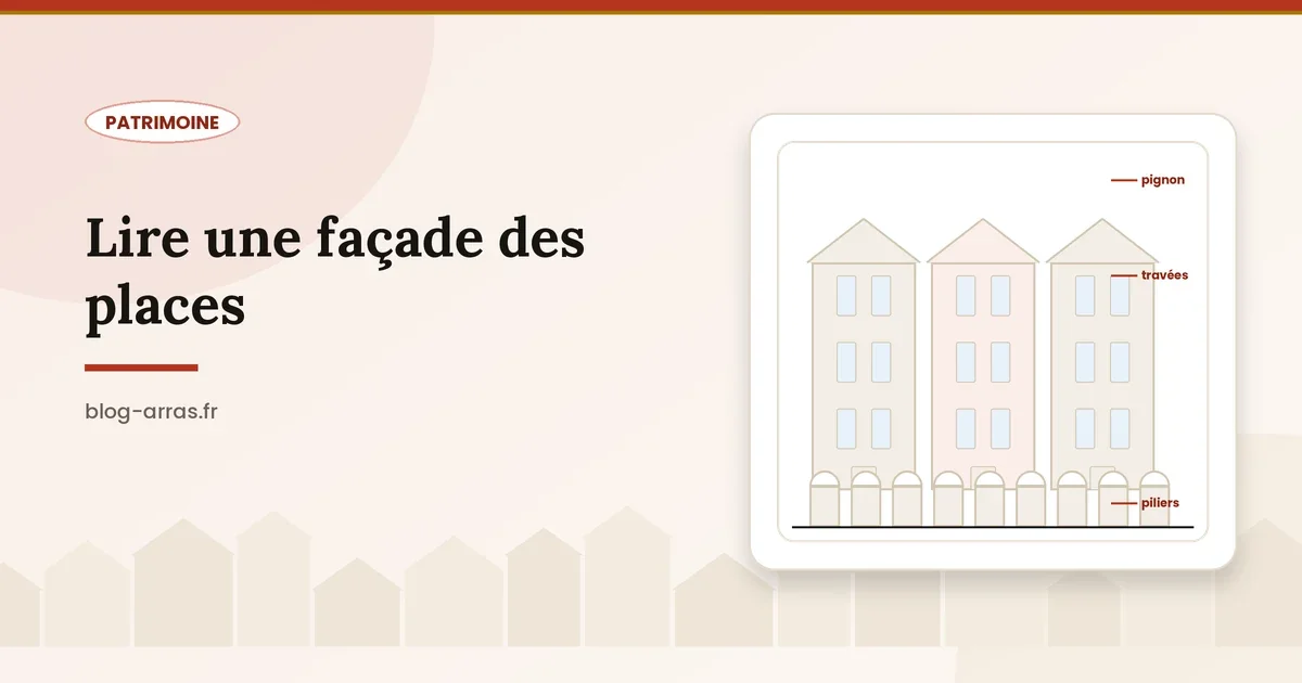 Anatomie d’une façade des places d’Arras : pignon, travées, arcades et piliers