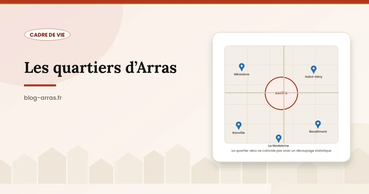 Carte schématique des quartiers d’Arras autour du centre